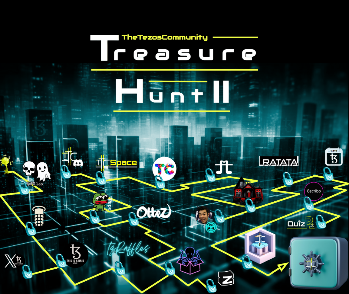 Treasure Hunt II - 2025